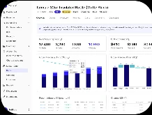 Light-theme analytics dashboard concept supplied for Margin X-Ray, with profit charts